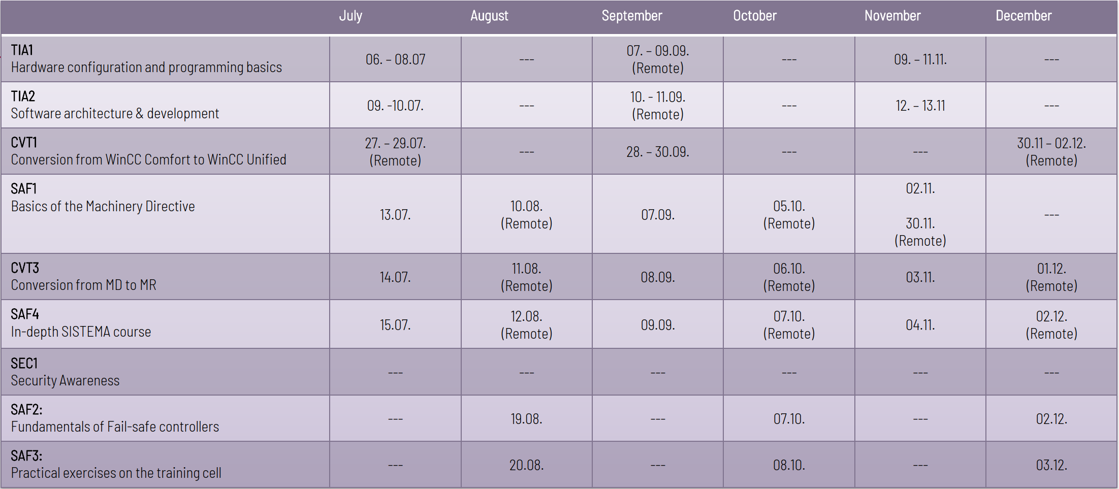 SC-DU_SA_Appointments26Q3Q4_En