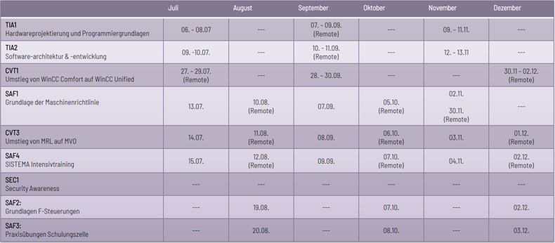 SC-DU_SA_Termine26Q3Q4_DE-1