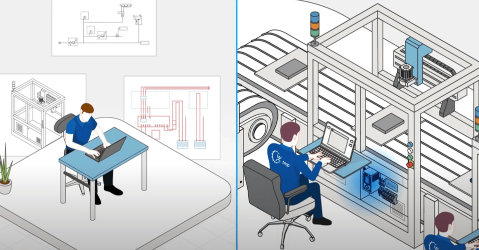 Implementing and optimizing industry software